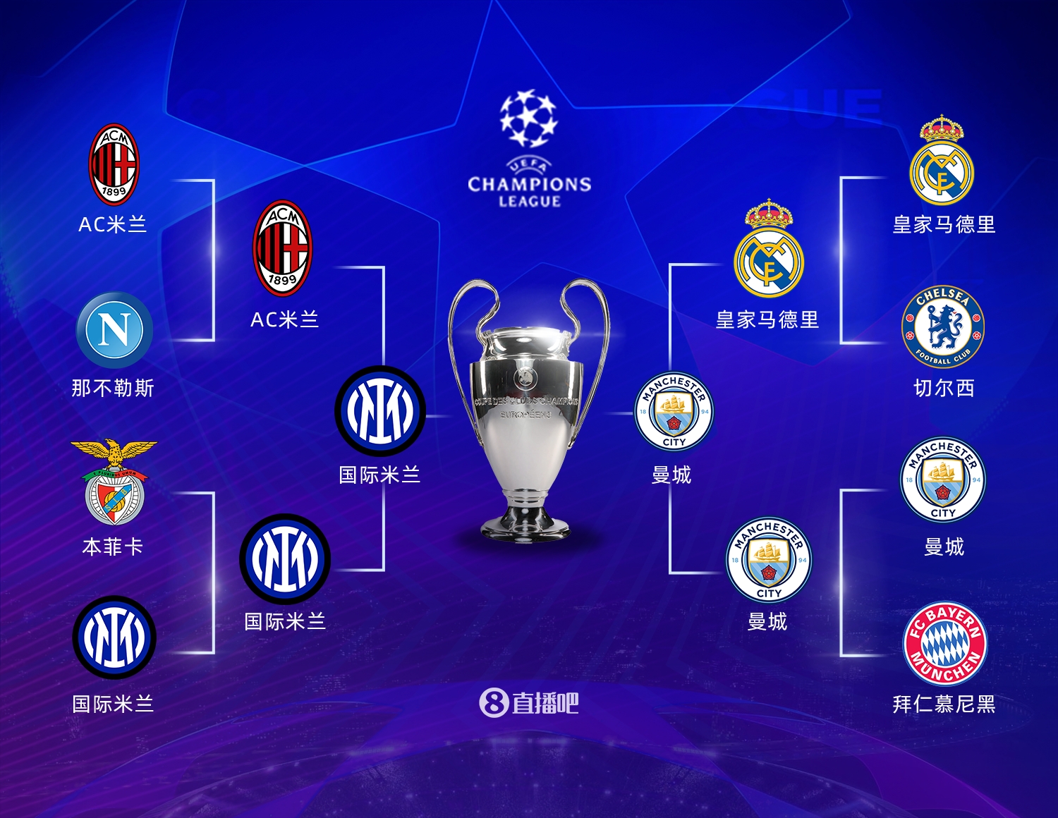 而拜仁则会 而拜仁则会